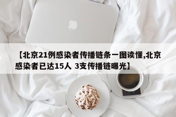 【北京21例感染者传播链条一图读懂,北京感染者已达15人 3支传播链曝光】