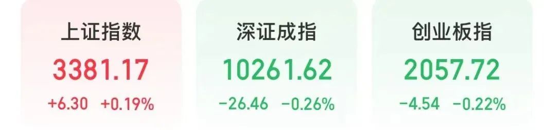 大金融异动！三只银行股，又创新高